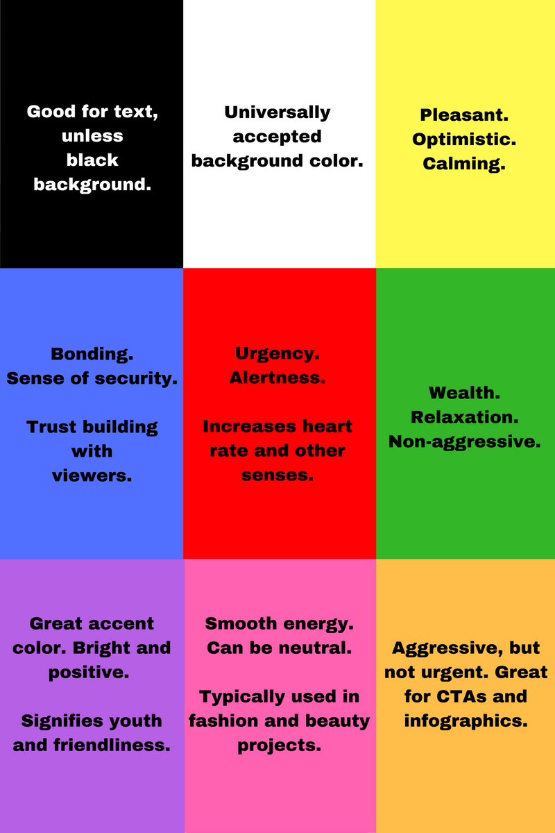 UX Design Color Psychology 