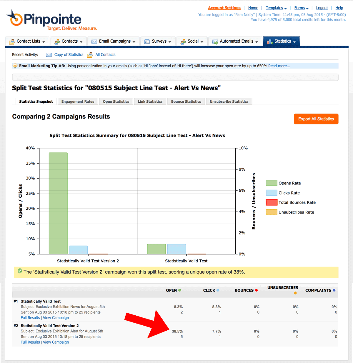 EmailTest11-open-rates