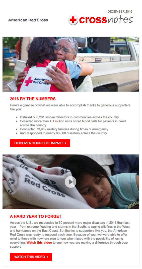 redcross - how images impact email campaigns