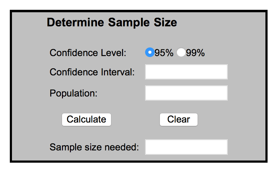 SampleSize-open-rates