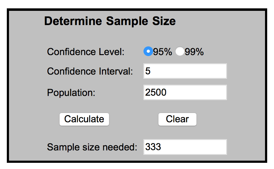 SampleSize2-open-rates