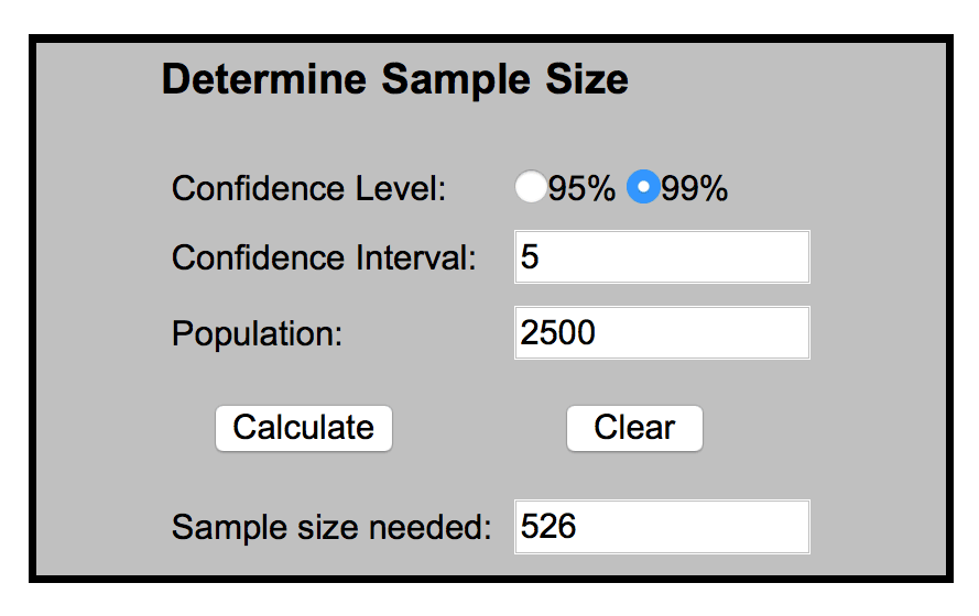 SampleSize3-open-rates