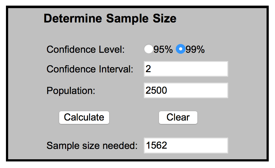 SampleSize4-open-rates