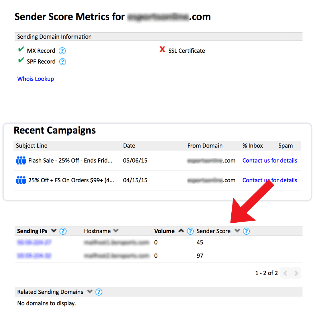 how to get your email sender score - Email Deliverability is Personalized