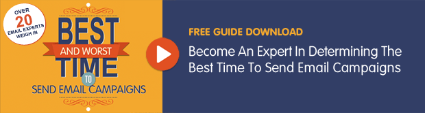 Best Time To Send Emails For B2b And B2c