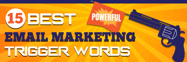 15 best email marketing trigger words pinpointe marketing blog words for advertising and marketing