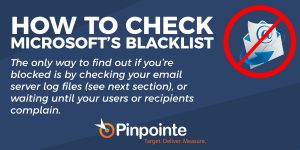 microsoft blacklist check