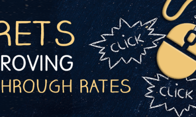improving click through rates