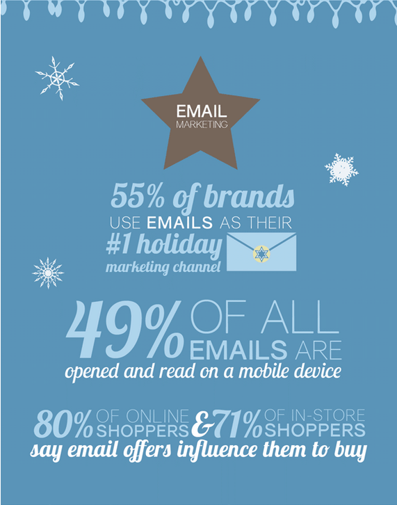 infographic - how-to-make-your-emails-stand-out-pinpointe