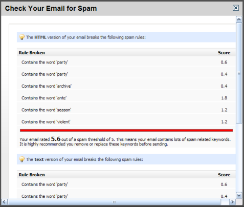 Online SPAM score checker