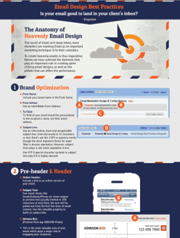 email-design-best-practices-pinpointe