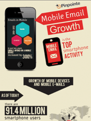 mobile-email-growth-pinpointe